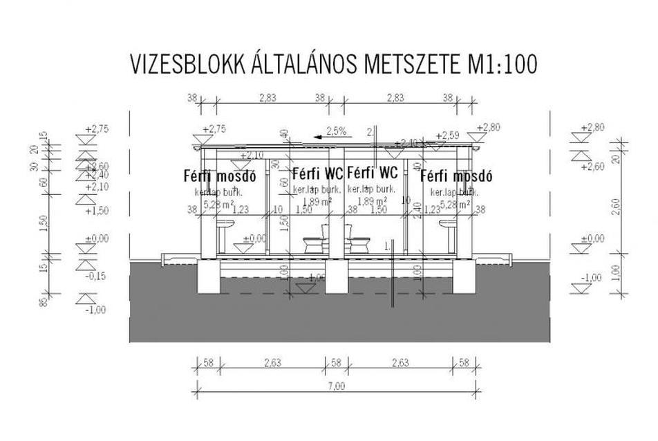 meglévő vizesblokk