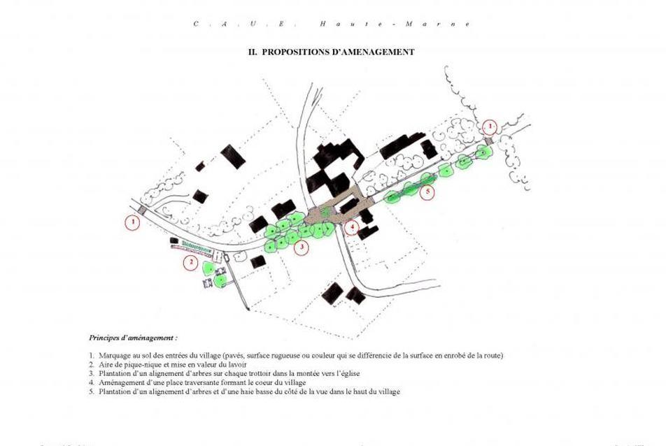 példák a C.A.U.E projektekből - Brouthieres bemutatása