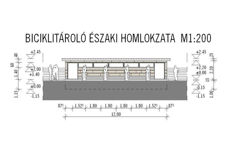 biciklitároló homlokzat