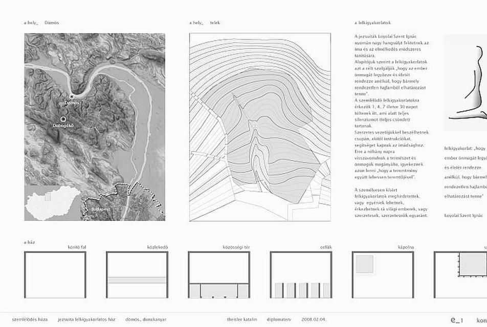 Szemlélődés háza - Konczné Theisler Kati diplomamunka, koncepció