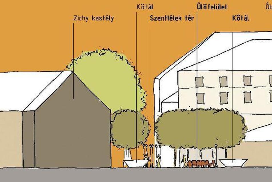 Óbuda Fő tér: B-B metszet - Gardenworks