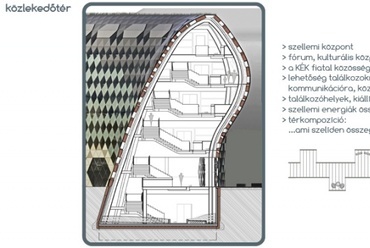 Kortárs Építészeti Központ – Lipusz Roland diplomaterve
