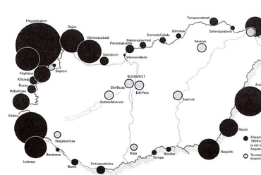 25. ábra: Az eddigi igazodási világunk, forrás: (28)