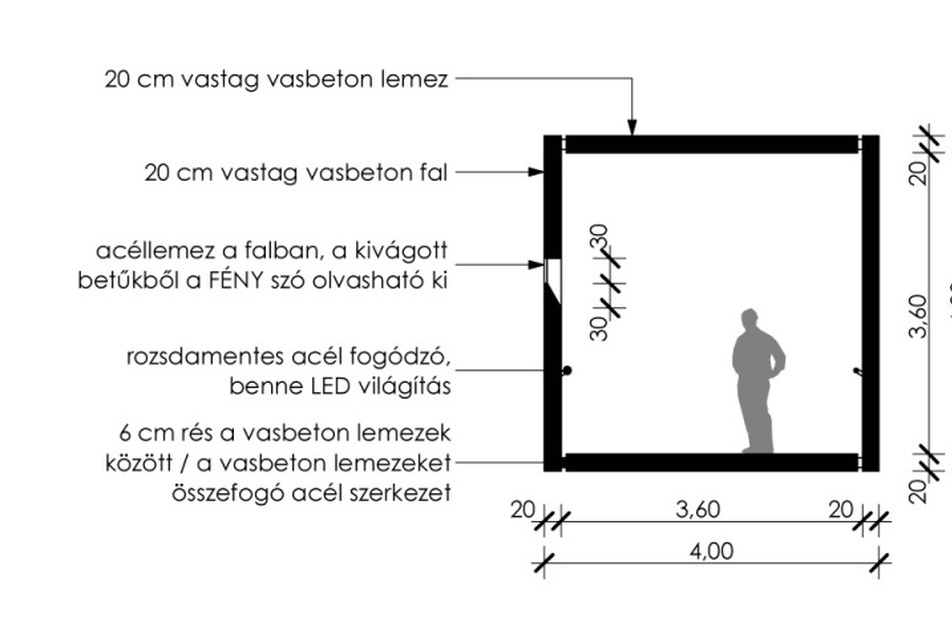 Keresztmetszet, tervező: Varga Márton