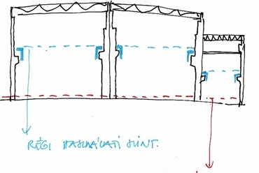 Sportmúzeum, Horváth Gábor diplomamunkája - koncepció