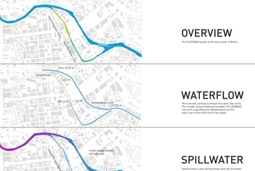 FLUSSBAD: Koncepció a Spree folyó berlini szakaszának természetes „úszómedencévé” alakítására, tervezők: Tim Edler, Jan Edler