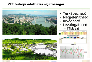 Jombach Sándor előadása - ZFI sajátosságai