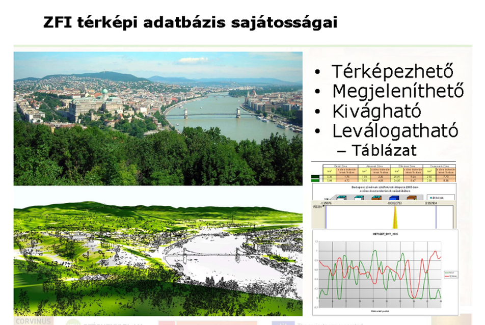 Jombach Sándor előadása - ZFI sajátosságai