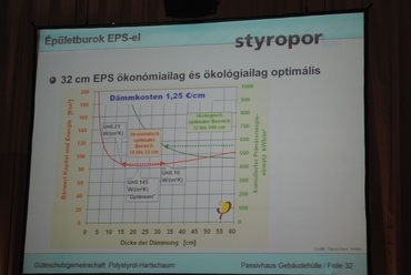 EPS rendszer - fotó: Garai Péter