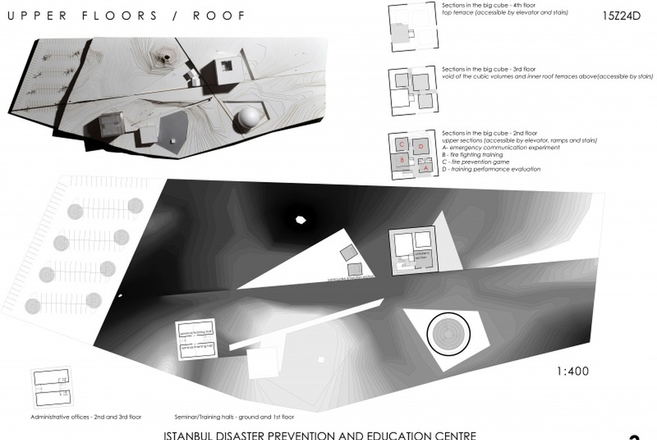 Isztambuli Katasztrófa-megelőzési és Oktató Központ, tervező: Tervhivatal