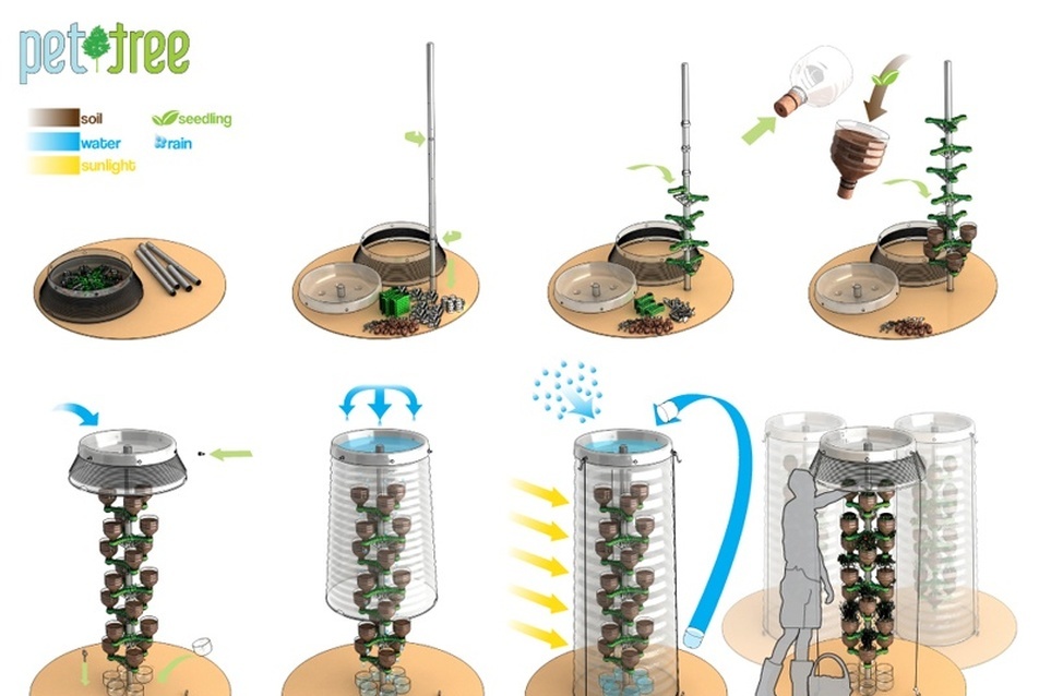 Pet-tree – Esővízhasznosítás, fotó: Designnobis