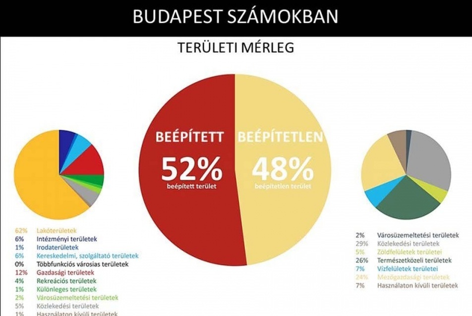 Nagy Béla adatgyűjtés - fotó: Bardóczi Sándor