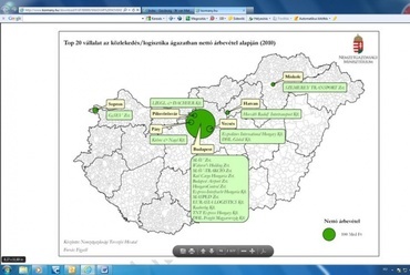 A 20 legnagyobb bevételű közlekedési, logisztikai cég elhelyezkedése