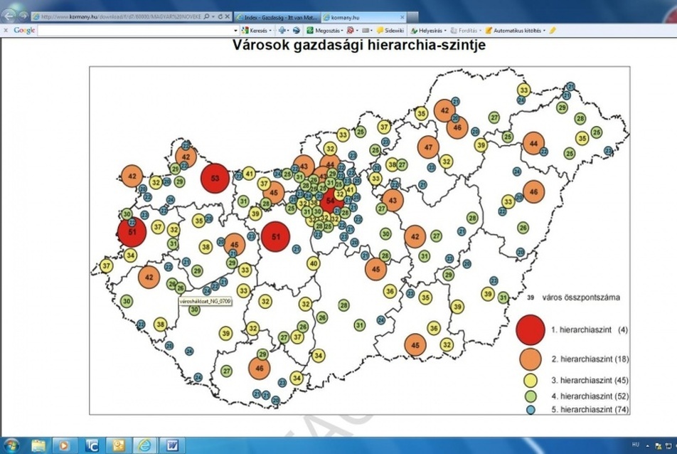 A különböző gazdasági hierarchia szintű városok eloszlása