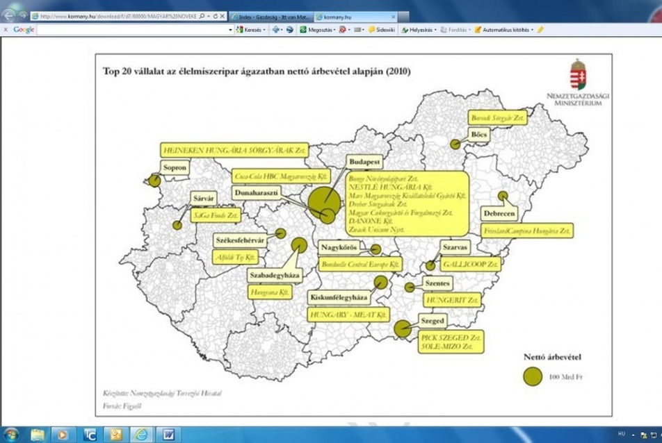 A 20 legnagyobb bevételű élelmiszeripari cég elhelyezkedése