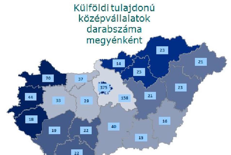 A sikeres kis- és középvállalkozások elhelyezkedése