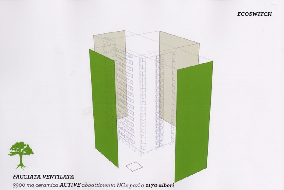 Ecoswitch – bolognai magasház ökoaktív felújtása - tervezők: Luca Rossi, Riccardo Sandias, Matteo Spatini