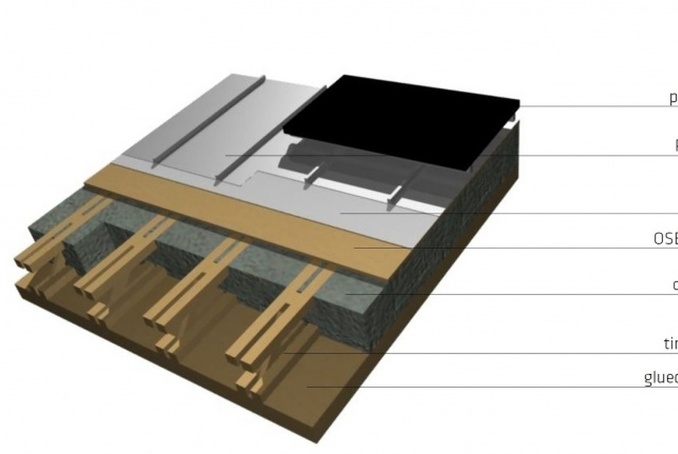 Tető robbantott ábra - Odooproject