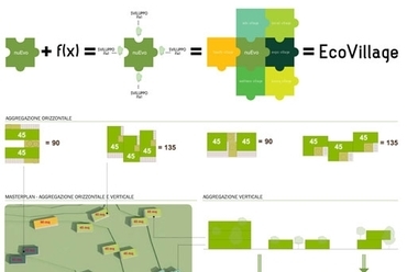 nuEvo – az Organic EcoVillage alapsejtje - tervezők: Federico Pella és Petra Seregni