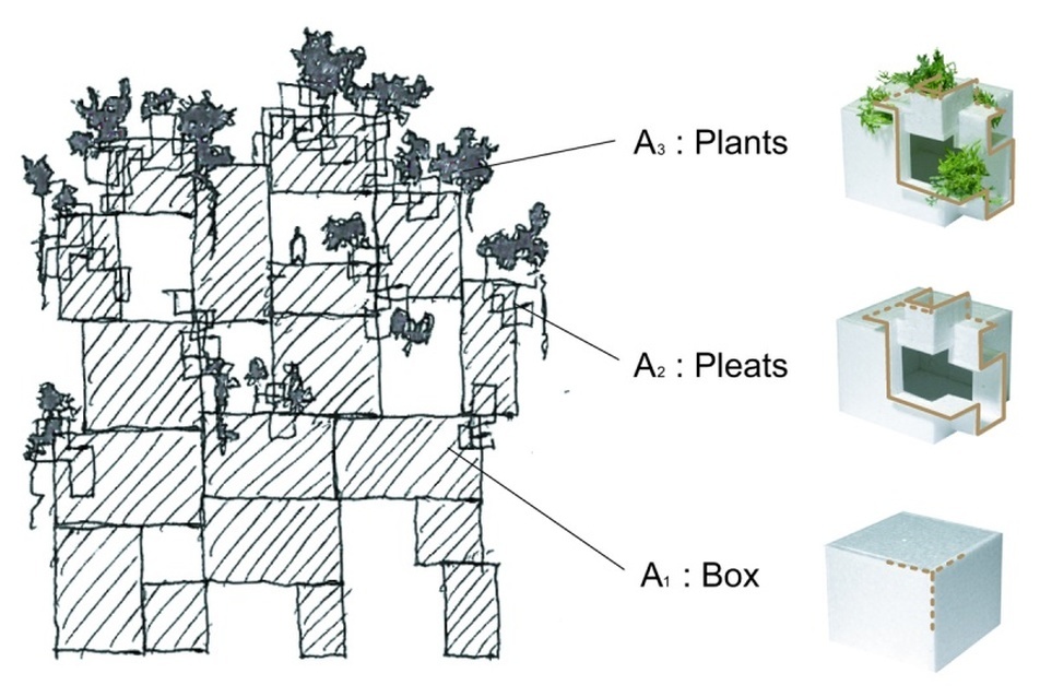 Tree-ness city ~ elvi ábra (Tangling, 147. o) © Hirata Akihisa