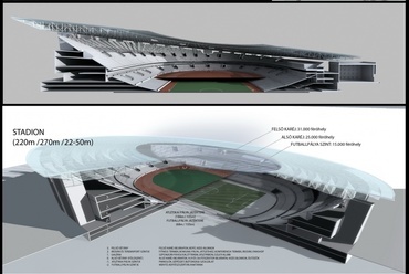 Puskás Stadion metszet