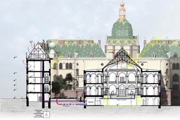 IMM rekonstrukciója tervpályázat -tervezők: Paulinyi Gergely, Reith András, Burián Gergő, Heltai Xavér, Nyírő Zsolt