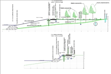 A galéria erdő feltöltésének és a parti vezetőműnek a mintakeresztszelvénye (forrás: engedélyezési terv, Erbo-Plan)