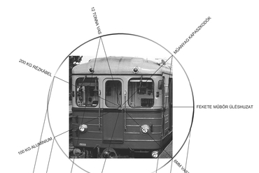 Máté Orsolya: Firka utca 368. - 368 leselejtezett metrókocsi újrahasznosítása mint művészeti akciótér Budapesten, a Dob, Nagydiófa, Kazinczy és Wesselényi utcák által határolt tömbben.  