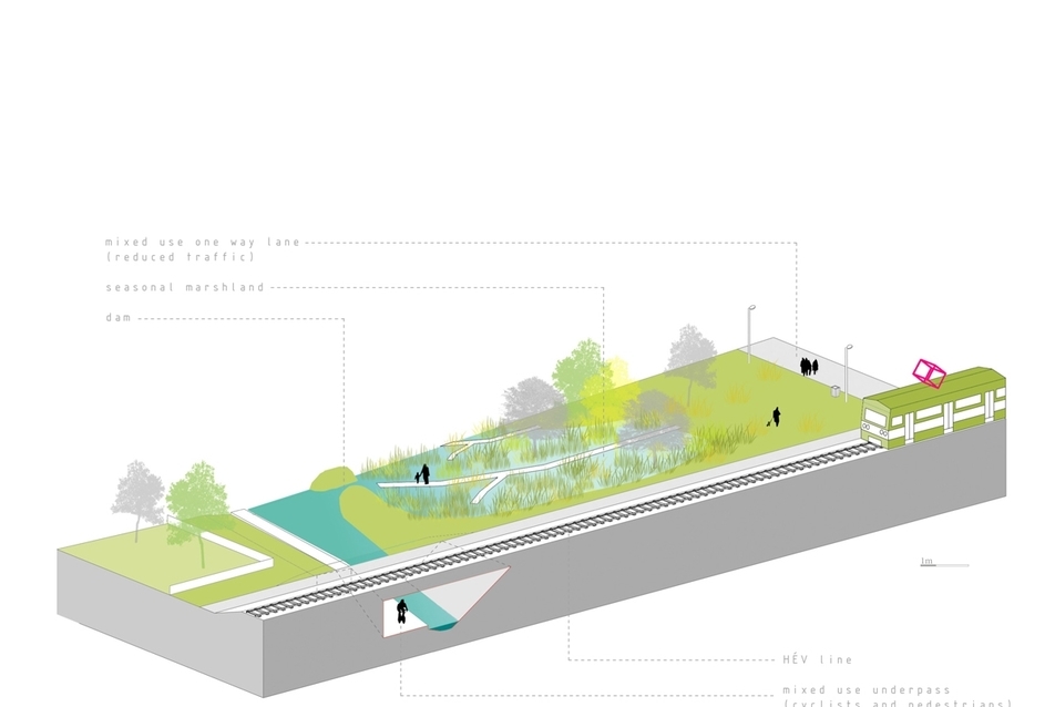 #04b “recreational corridor “