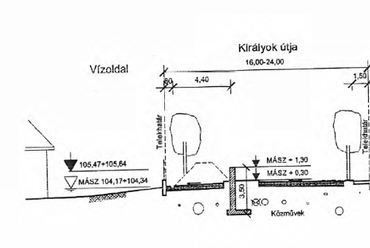 részlet a Thesis-Konstruktőr 2005-ös tanulmányából