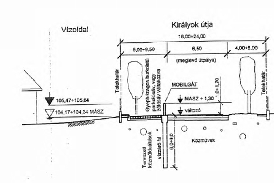 részlet a Thesis-Konstruktőr 2005-ös tanulmányából