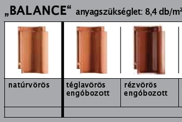 Balance színválaszték