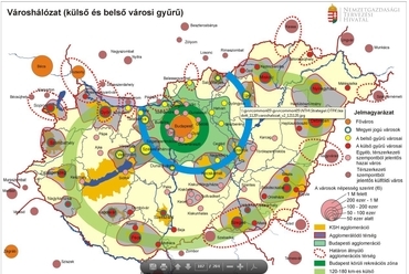 Magyarország fejlődése