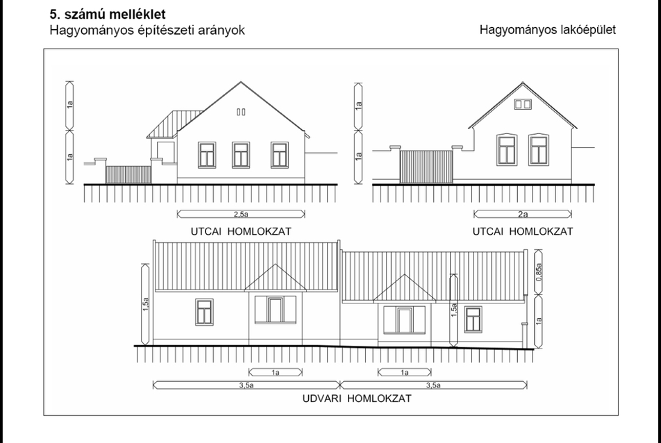 A HÉSZ hivatkozott 5. sz. melléklete szerinti épület, forrás: Balatongyörök, helyi építési szabályzat