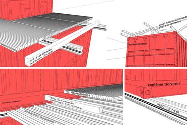 Konténerre épülő szerkezetek, forrás: Kiss Laura