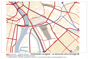 Közlekedés vizsgálat