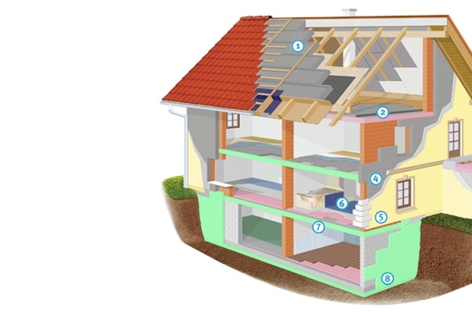 Milyen vastag legyen a hőszigetelés? Segít az Austrotherm