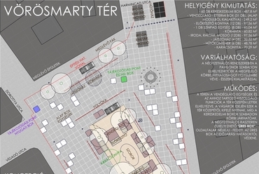 látványterv - Budapest Box ötletpályázat - tervező: Várnai Bence