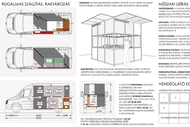 Budapest Box ötletpályázat - tervező: Várnai Bence