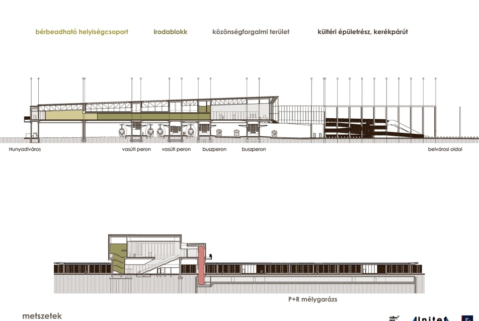 metszet - kecskeméti Intermodális Csomópont 