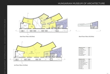 Magyar Építészeti Múzeum, emeleti és tető alaprajz - építész: Bérces László