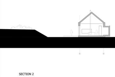 Korpka Studio: Családi ház Sziléziában. Oldalmetszet