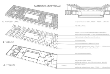 Úszóstrand a Dunán - szerkezet- tervező: Pintér Sára