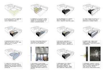 infografika, NMHH EMC mérőlabor és szerverközpont - tervező: Minusplus