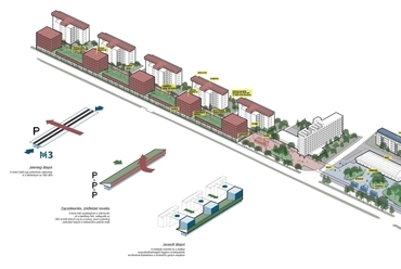 axonometria a fejlesztési területről - József Attila lakótelep megújítása - építész: Gyökér András, Szabó Máté