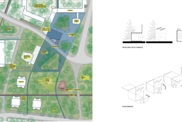 helyszínrajz a főtérről és a pavilonkialakításról - József Attila lakótelep megújítása - építész: Gyökér András, Szabó Máté