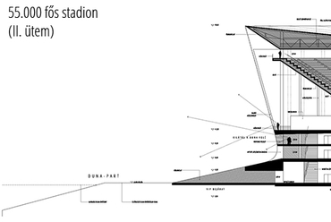 Budapesti Atlétikai Stadion - építész: Tarnóczky Tamás Attila