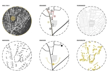 Helyszín analízis - építész: Hegedüs Csilla