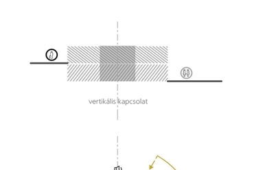 Tömegképzés - építész: Hegedüs Csilla