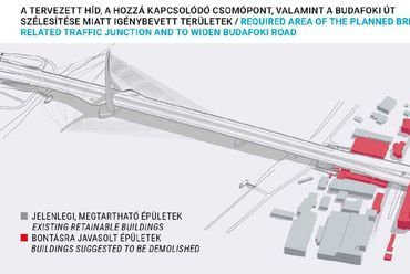 Új Duna-híd - építész: Takács Ákos, Király Szabolcs